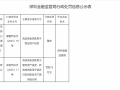 中广核财务公司被罚75万元：因将流动资金贷款用于固定资产投资等违规