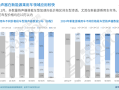 车载声学知多少：多数量扬声器应用加速渗透，欧系车型开始发力