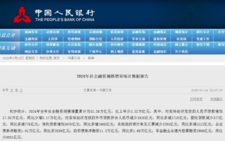 东方融资网解码2024社融分化：看看你所在的省份排第几