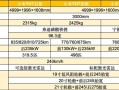 小米YU7全面分析：可能是打败特斯拉Model Y的唯一车型