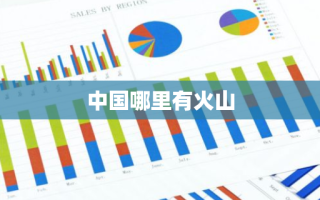 中国哪里有火山