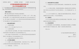 北汽蓝谷财报出炉：预计2024年净亏损65亿至69.5亿元