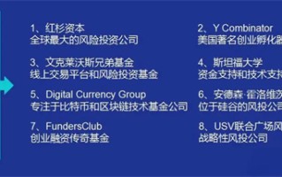 红杉资本退出fil币(Filecoin红杉资本)