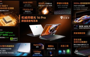 顶级硬件组合！机械师新款曙光16 Pro用上9955HX3D搭配RTX 5090