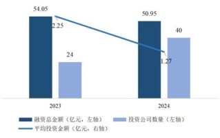 人形机器人产业加速启航，有望开启人机共生新时代