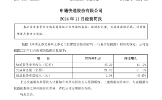 快递公司11月业务量暴增，价格却下降了