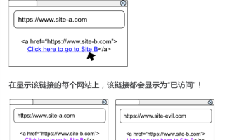Chrome将修复23年历史漏洞防止浏览记录被窥探