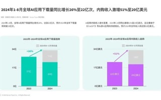 天聚地合携手腾讯，共同驱动AI技术发展，共创AI新时代