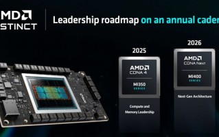 AMD下下代AI加速卡Instinct MI400大变！多了一个Die