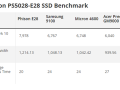 PCIe 5.0 SSD主控真·王者！群联E28实测甩三星9100 Pro一大截