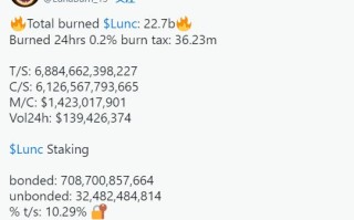 LUNC销毁了多少？LUNC币燃烧最新计划