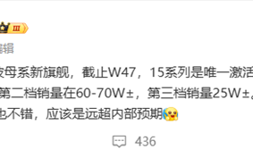 4499元起涨价也好卖！曝小米15系列激活量超130万：唯一破百万的新旗舰