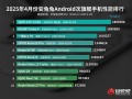 4月安卓次旗舰手机性能排行出炉：iQOO Z10 Turbo借天玑8400-满血版霸榜第一