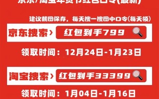 2025年货节淘宝京东活动时间什么时候开始几号结束！满减规则红包口令攻略