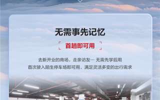 一图看懂华为乾崑智驾“车位到车位”：无需提前记忆首趟就能用