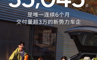 小鹏汽车终于站起来了！4月交付35045台 今年销量已翻3倍