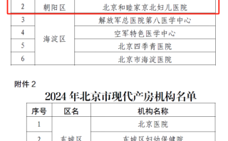 喜报！母婴护理新标杆，北京和睦家荣获双重荣誉