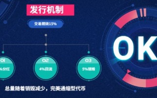 okc交易所下载安卓版 OKC交易平台APP(v6.97.2)