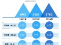 马太效应，强者恒强？——《中国企业科创力研究报告（2024）》