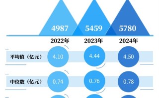 马太效应，强者恒强？——《中国企业科创力研究报告（2024）》