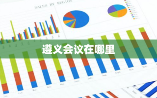 遵义会议在哪里