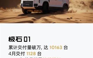 上市22个月后：极石01累计交付量正式突破10000台