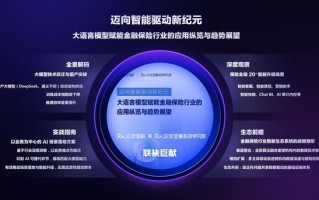 2025保险科技峰会启幕：众安信科震撼发布最新白皮书并携手中移金科揭牌「AI+保险联合实验室」，正式开启「AI+」战略合作