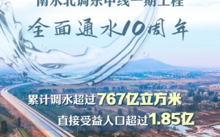 南水北调工程全面通水10周年调水超767亿立方米