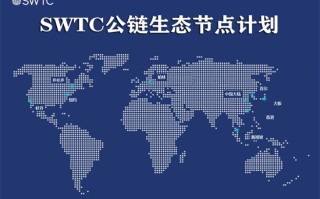 井通币(SWTC)是什么 井通币交易平台有哪些