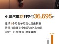 小鹏MONA、P7+卖爆！小鹏12月交付36695台 连创4个月新高