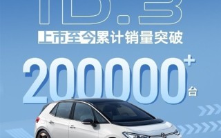 合资品牌销冠！上汽大众ID. 家族2024年销量突破13万大关