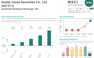 国泰君安MSCI ESG评级跨级提升至AAA级