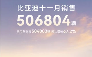 看完11月汽车销量 我觉得价格战根本打不完