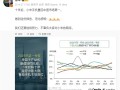 雷军：十年后小米手机重回中国第一！无比感慨