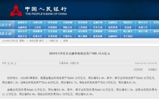 东融金服：金融机构资产结构优化，年底贷款有望更容易