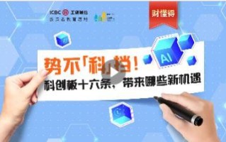 “投教+互联网”，工银瑞信打造优质线上内容生态