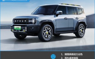 2024款捷途山海T2完全评价报告