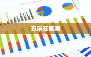 五常在哪里