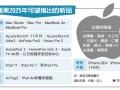 苹果2025年将发布19款新品：六大品类 最便宜和最薄的iPhone都来了！