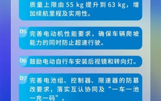 强制标准来了！买“小电驴”有重大变化：真无法改装速度等