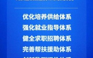 事关高校毕业生就业 中办、国办印发意见
