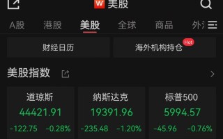 美股三大指数集体收跌 特斯拉跌超5%