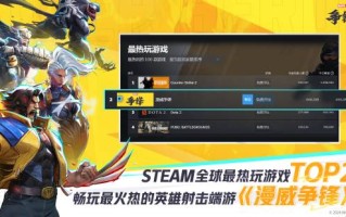 全球最热游戏第二《漫威争锋》来了！4小时已成Steam畅销榜榜首