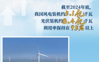 绿色产品竞争力增强 11月份新能源汽车产量同比增51.1%