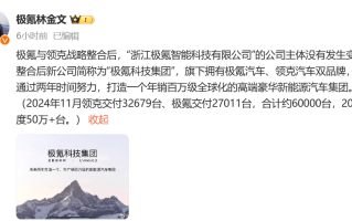 极氪领克战略整合后，新公司简称“极氪科技集团”