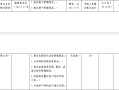 浙江常山农商银行被罚285.75万：因违反商户管理规定等