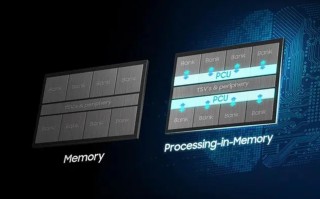 LPDDR6-PIM内存要来了？三星SK海力士共推标准化