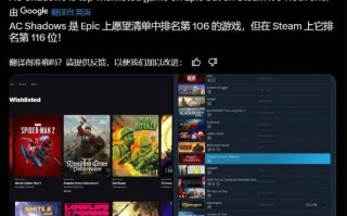 《刺客信条：影》登顶Epic商城愿望单榜首！