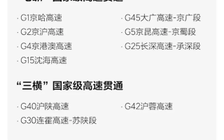 平均一天新增5座：理想汽车超充站数量已破1800大关