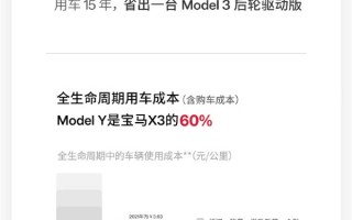 电动汽车维修贵吗 我们明码标价！陶琳：特斯拉5年使用成本比同级别油车便宜60%